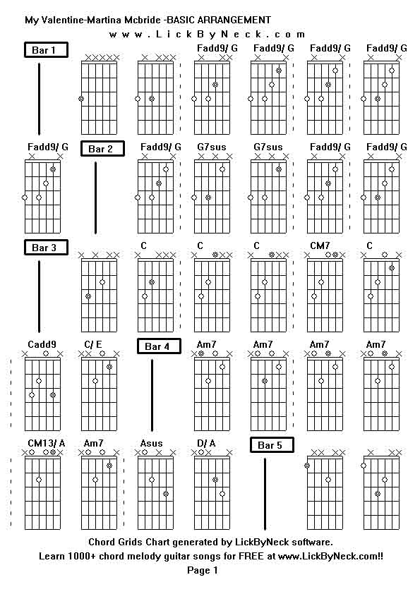 Chord Grids Chart of chord melody fingerstyle guitar song-My Valentine-Martina Mcbride -BASIC ARRANGEMENT,generated by LickByNeck software.